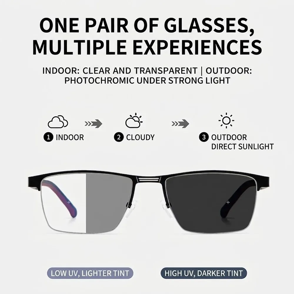 Lens clear indoors on the left, tinted outdoors on the right